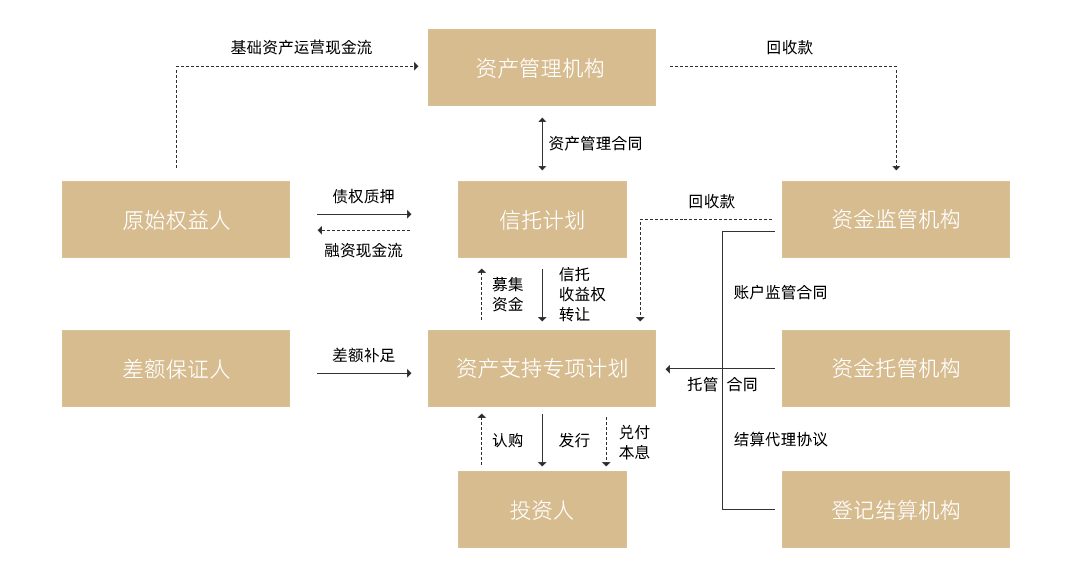 lct2.png
